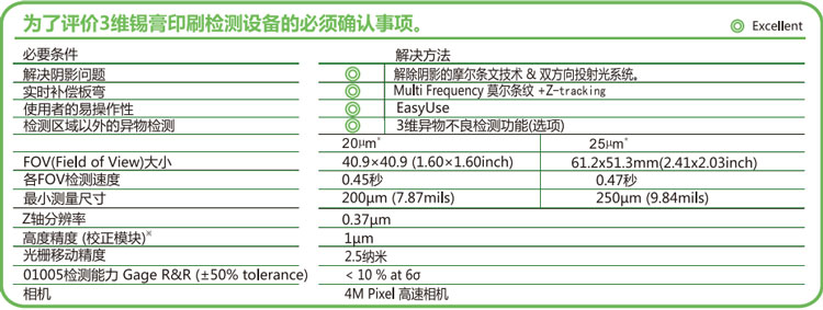 KY-8030-2技術參數