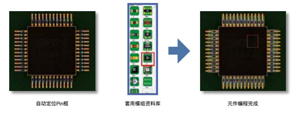 智能化資料庫