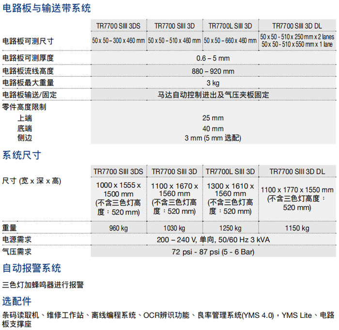 德律AOI技術參數(shù)