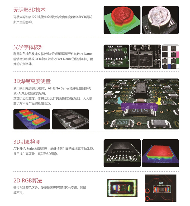 大尺寸aoi全智能光學檢測機特點