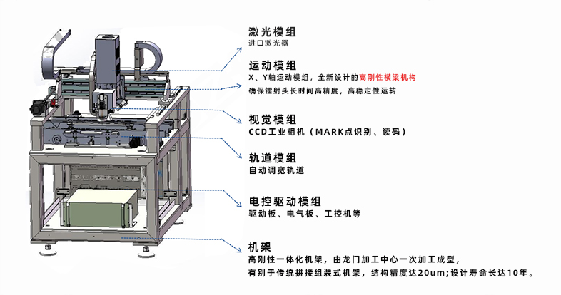 在線激光打標機