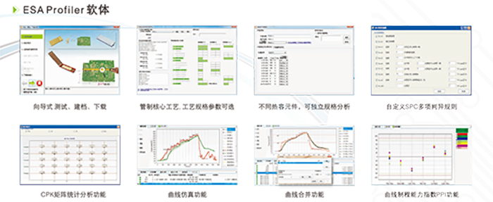 軟體說明/主要功能