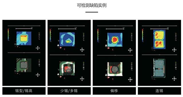 可檢測缺陷實例