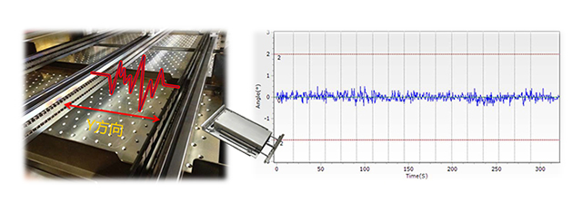 軸方向(傾斜)振動測試