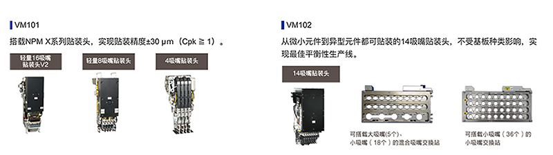 通過系統軟件提供生產支援 (VM系列)