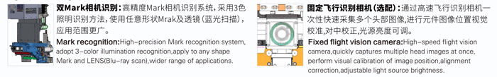 光學識別相機