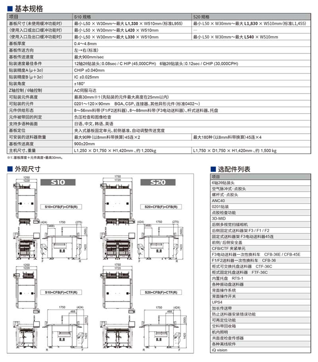 雅馬哈貼片機參數(shù)