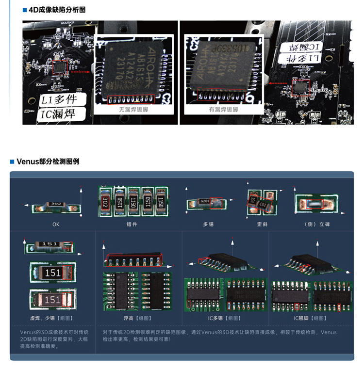 成像方案+8光機3D成像方案.jpg