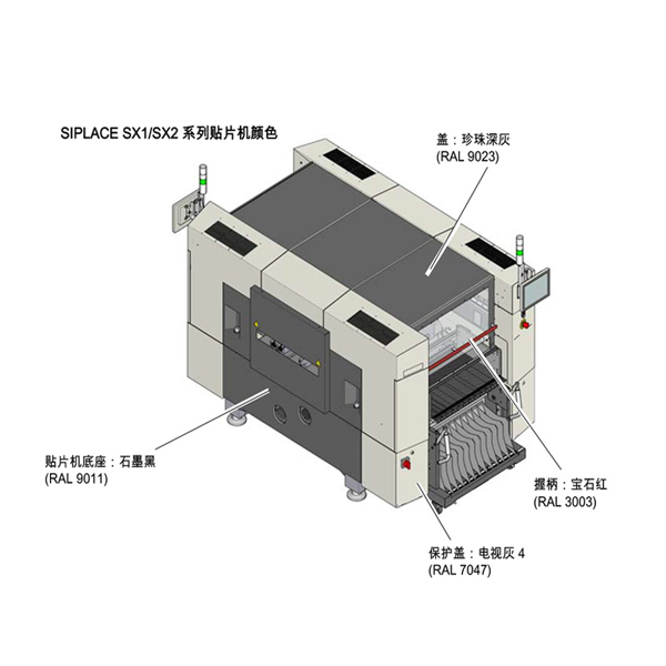 SIPLACE-SX1-SX2-系列貼片機顏色