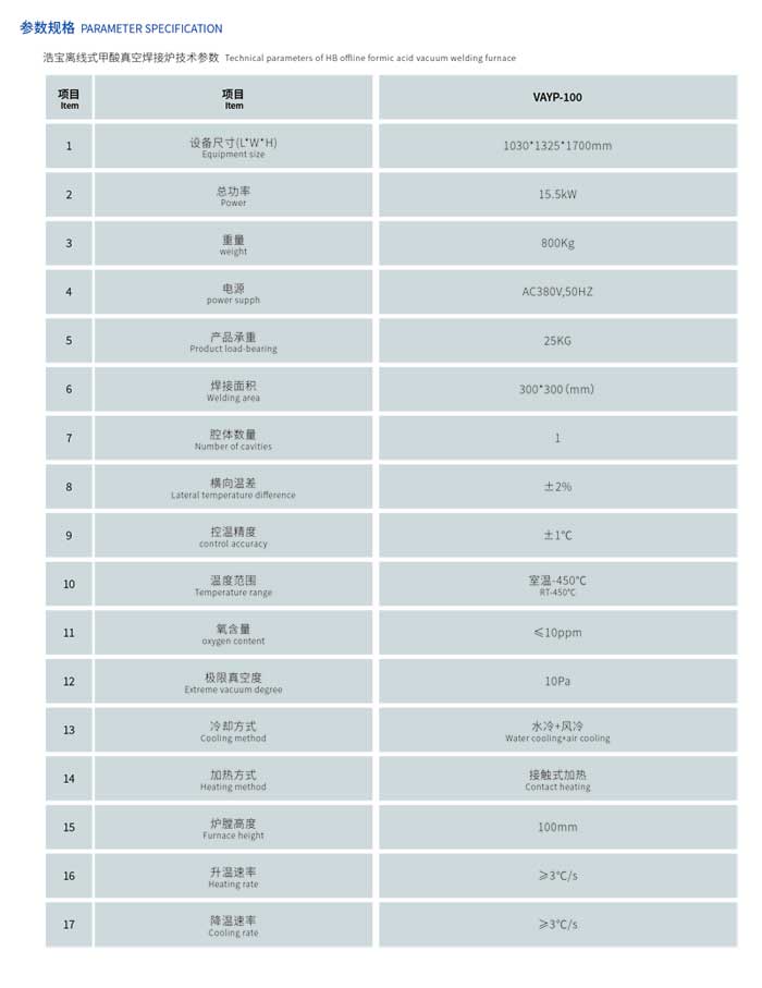 離線式甲酸真空爐參數