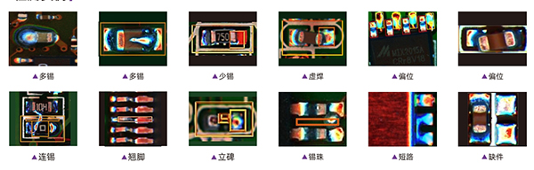 在線智能光學AOI檢查機特色功能