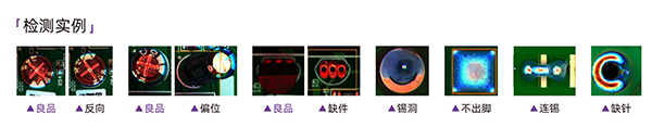 明銳AOI檢測實例